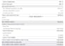 do bookkeeping, cleanup, catchup, reconciliation in quickbooks